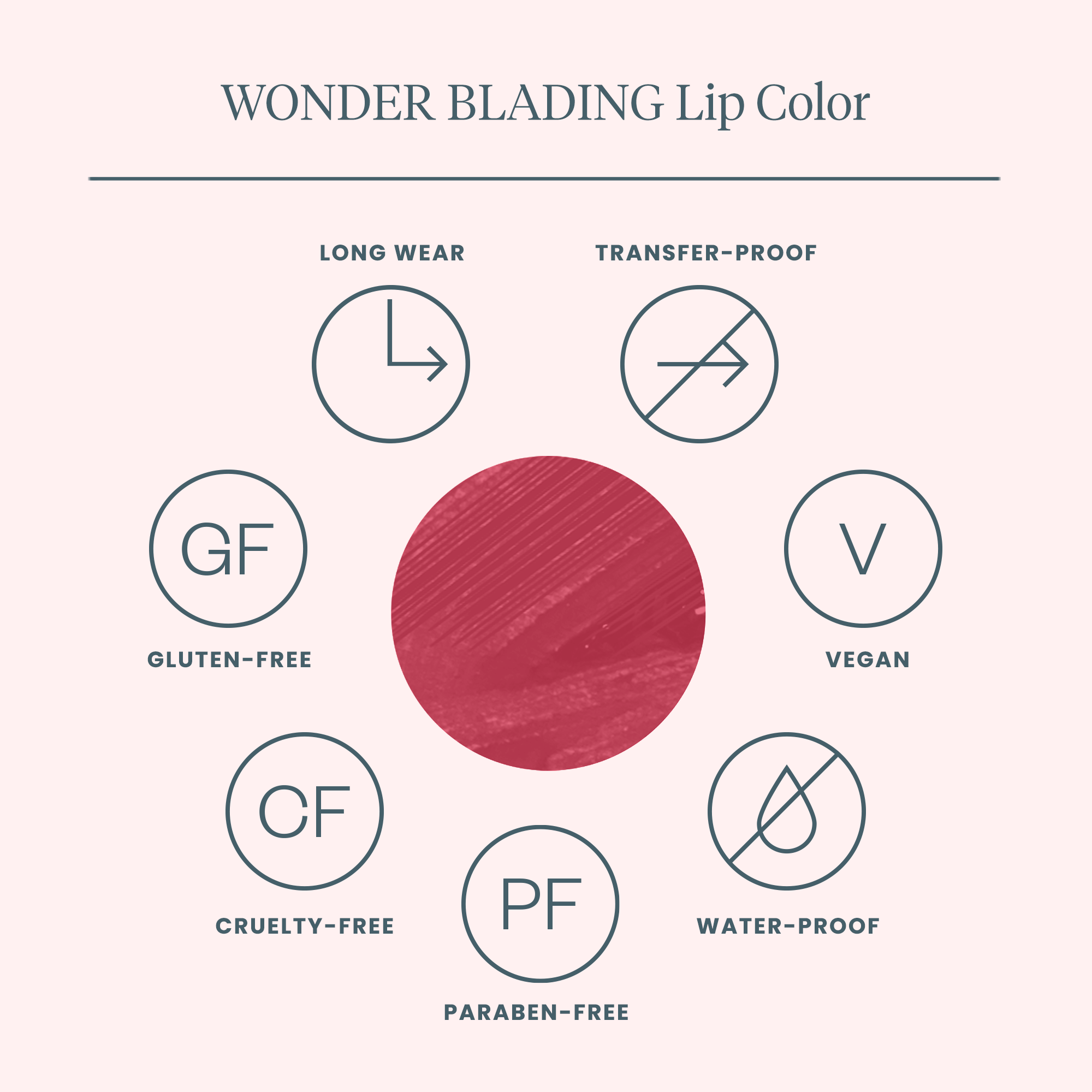 Wonder Blading Lip Stain Kit CHARMING