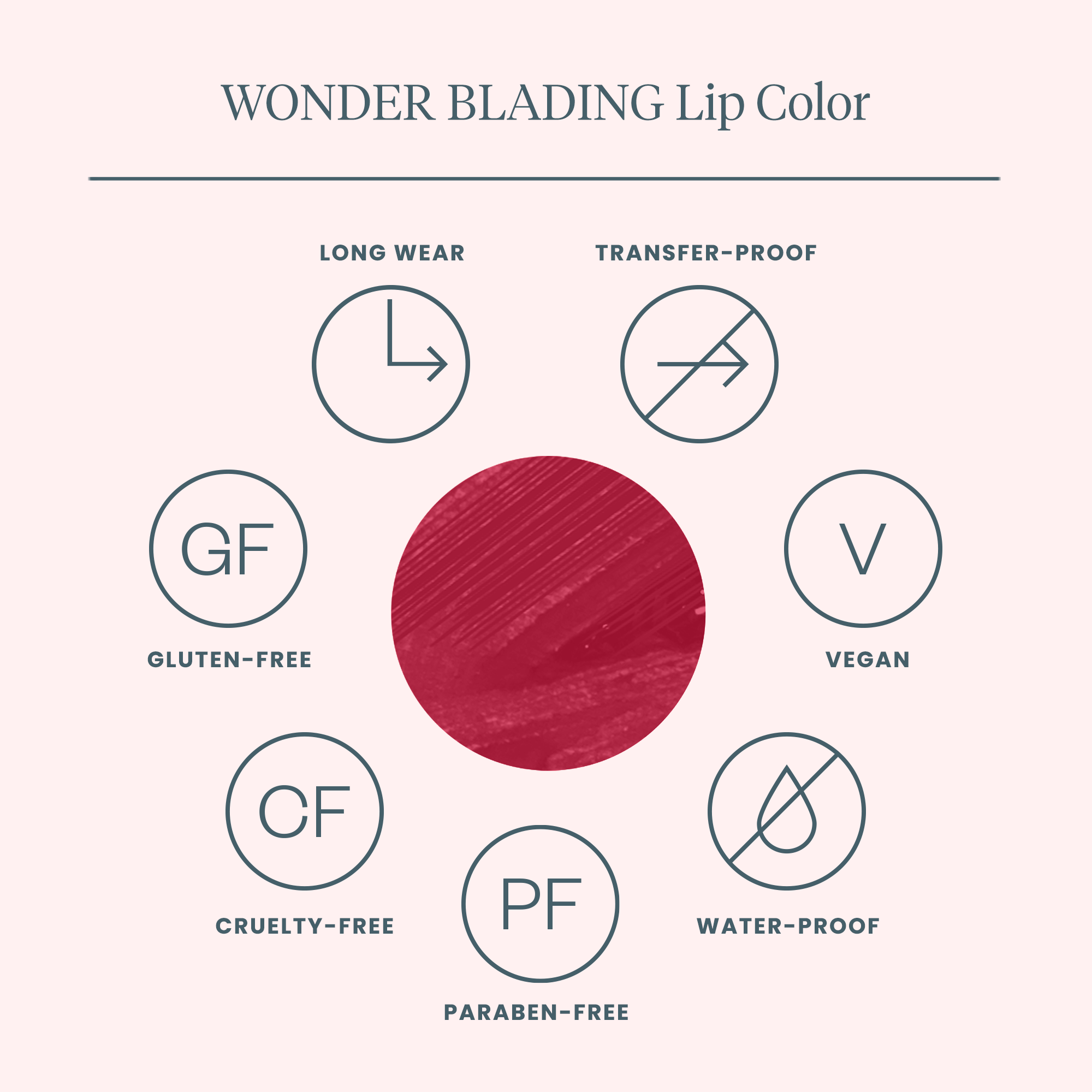 Wonder Blading Lip Stain Kit DIVINE
