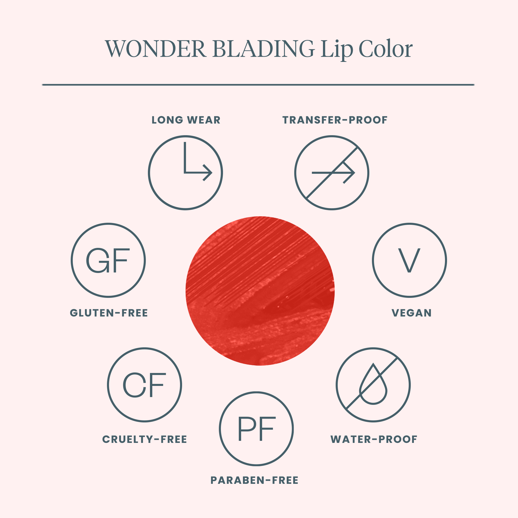 Wonder Blading Lip Stain Kit GLAMOROUS