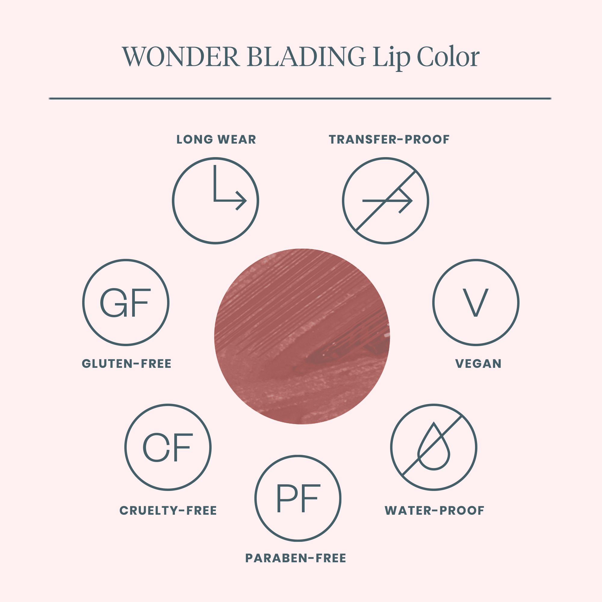 Wonder Blading Lip Stain Kit LOVELY
