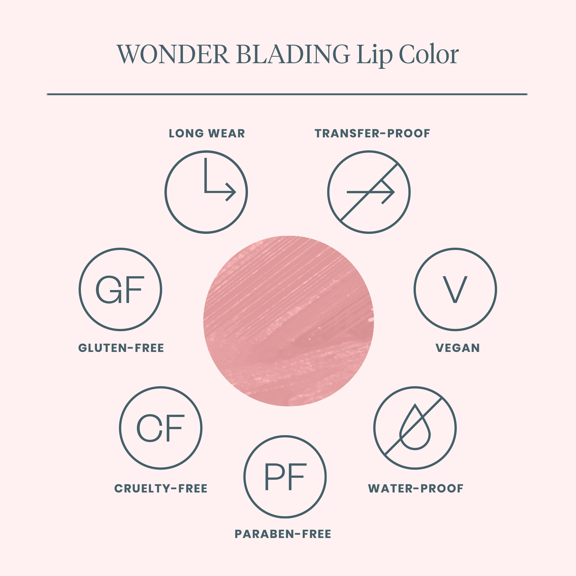 Wonder Blading Lip Stain Kit XOXO